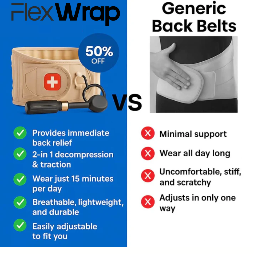 FlexWrap™ 360 Belt