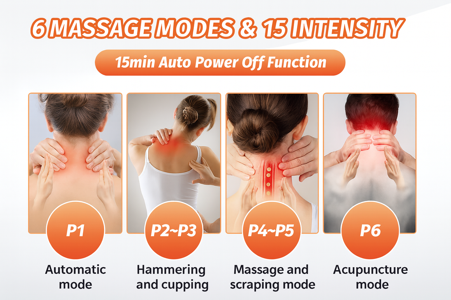 Flexwrap Neck Massager