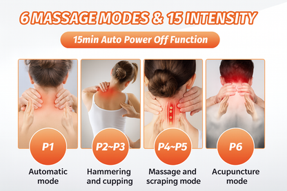Flexwrap Neck Massager